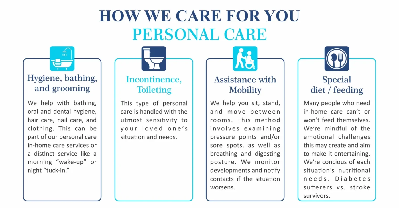 live-in-care-services-by-sarascare-com